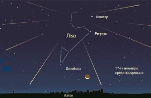 Метеоритен дъжд Леониди